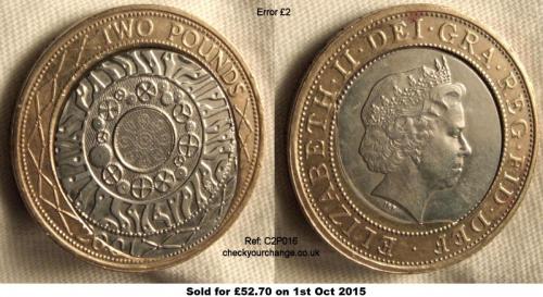 £2 Error, Ref: C2P016