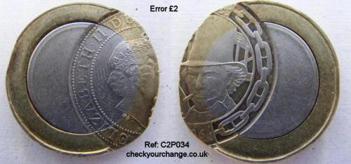 £2 Error, Ref: C2P034