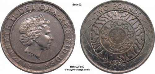 £2 Error, Ref: C2P042