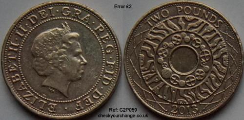 £2 Error, Ref: C2P059