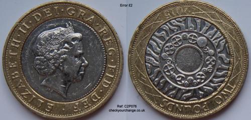 £2 Error, Ref: C2P076