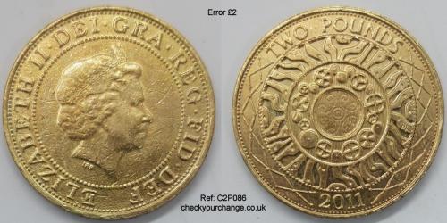 £2 Error, Ref: C2P086